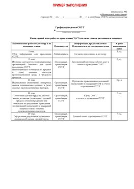 Пример заполнения графика (График проведения СОУТ) Невьянск Аттестация рабочих мест
